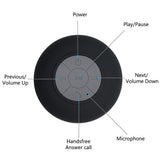 Wireless Bluetooth Speaker