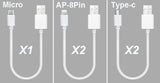 Multi Port Charger